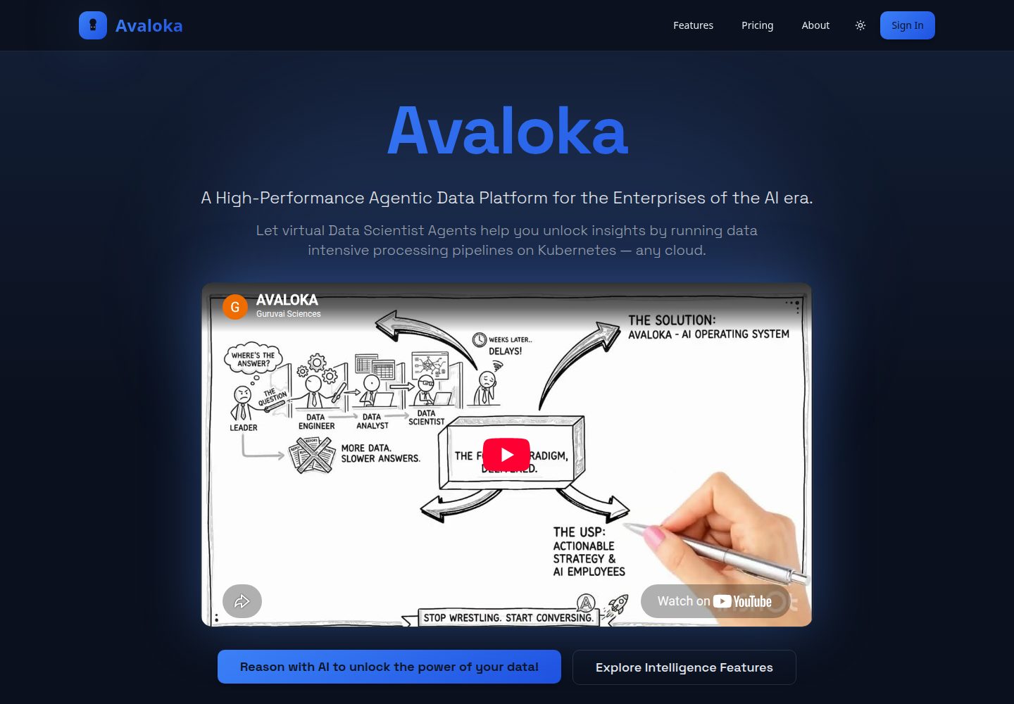 Avaloka public website screenshot