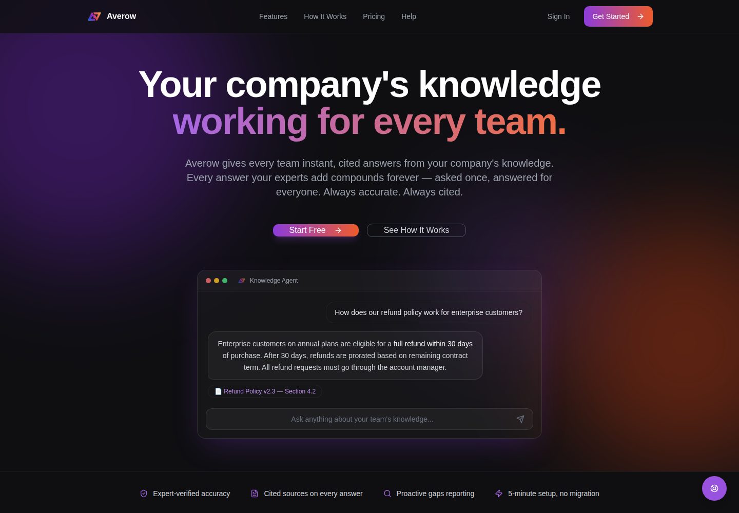 Averow public website screenshot