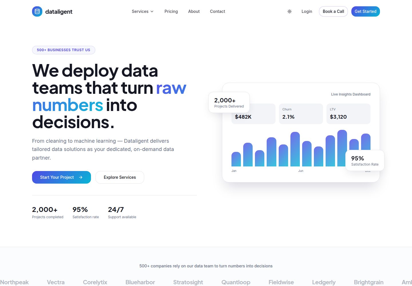 Dataligent public website screenshot