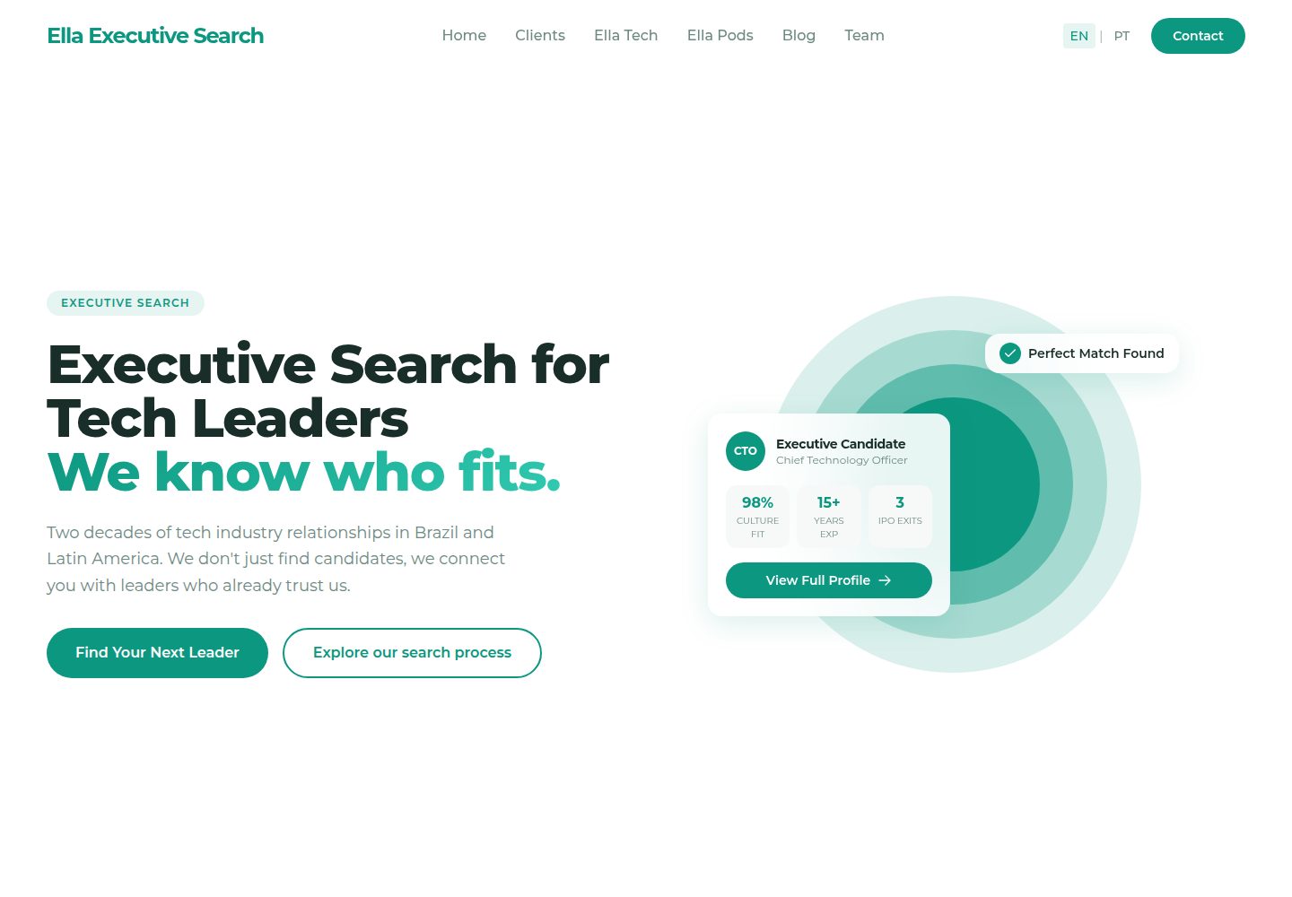 Ella Executive Search public website screenshot