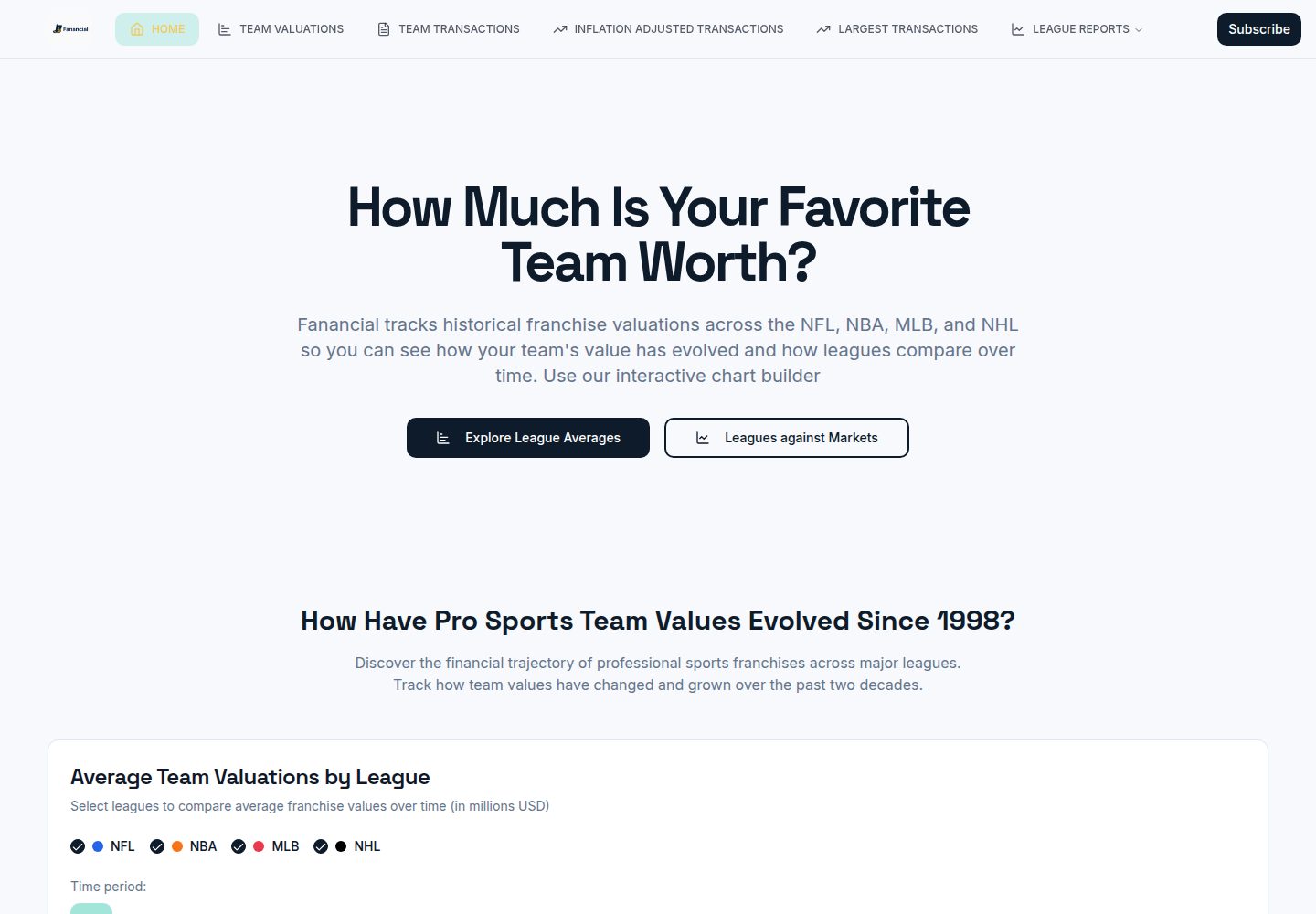 Fanancial public website screenshot