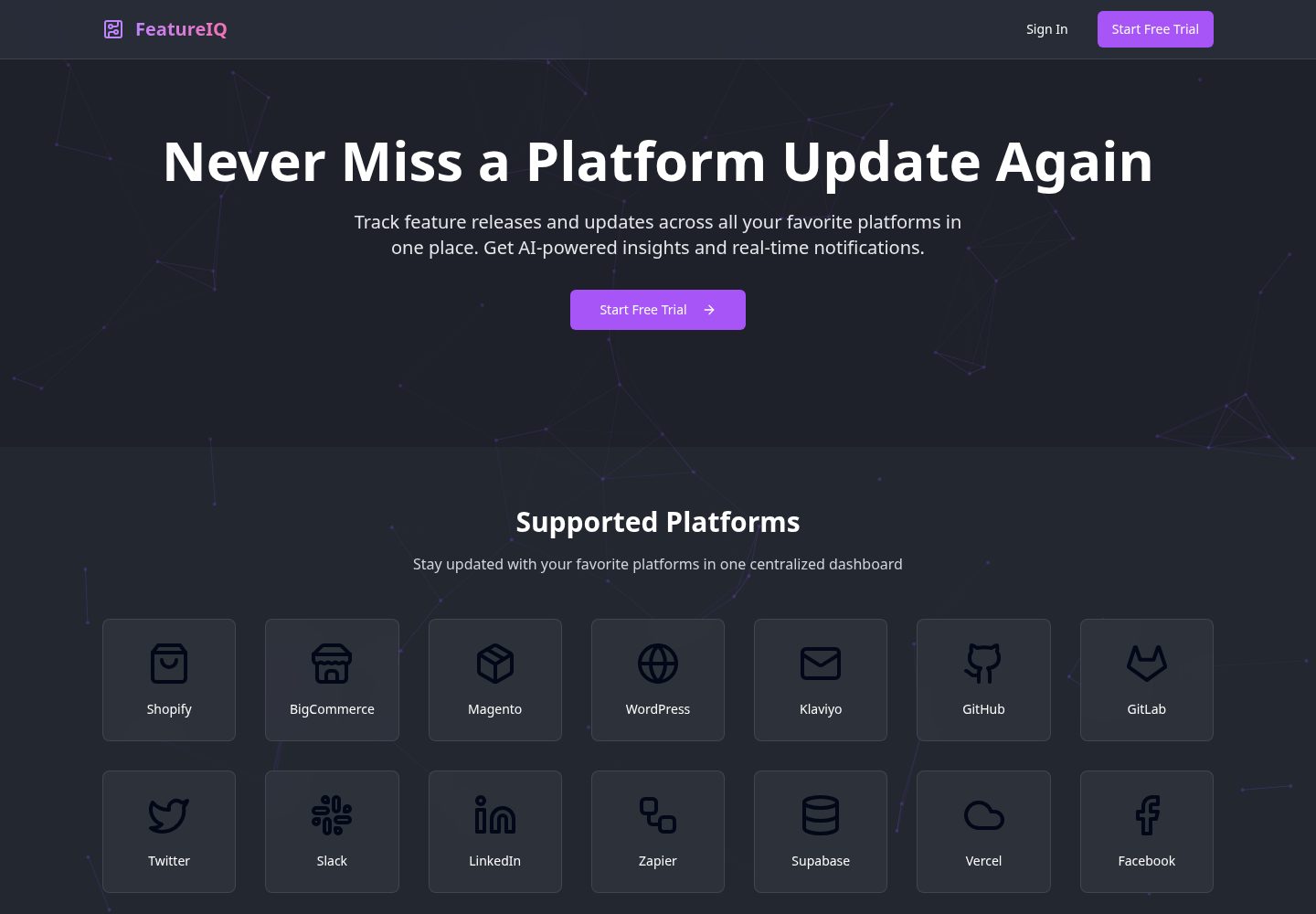 FeatureIQ public website screenshot