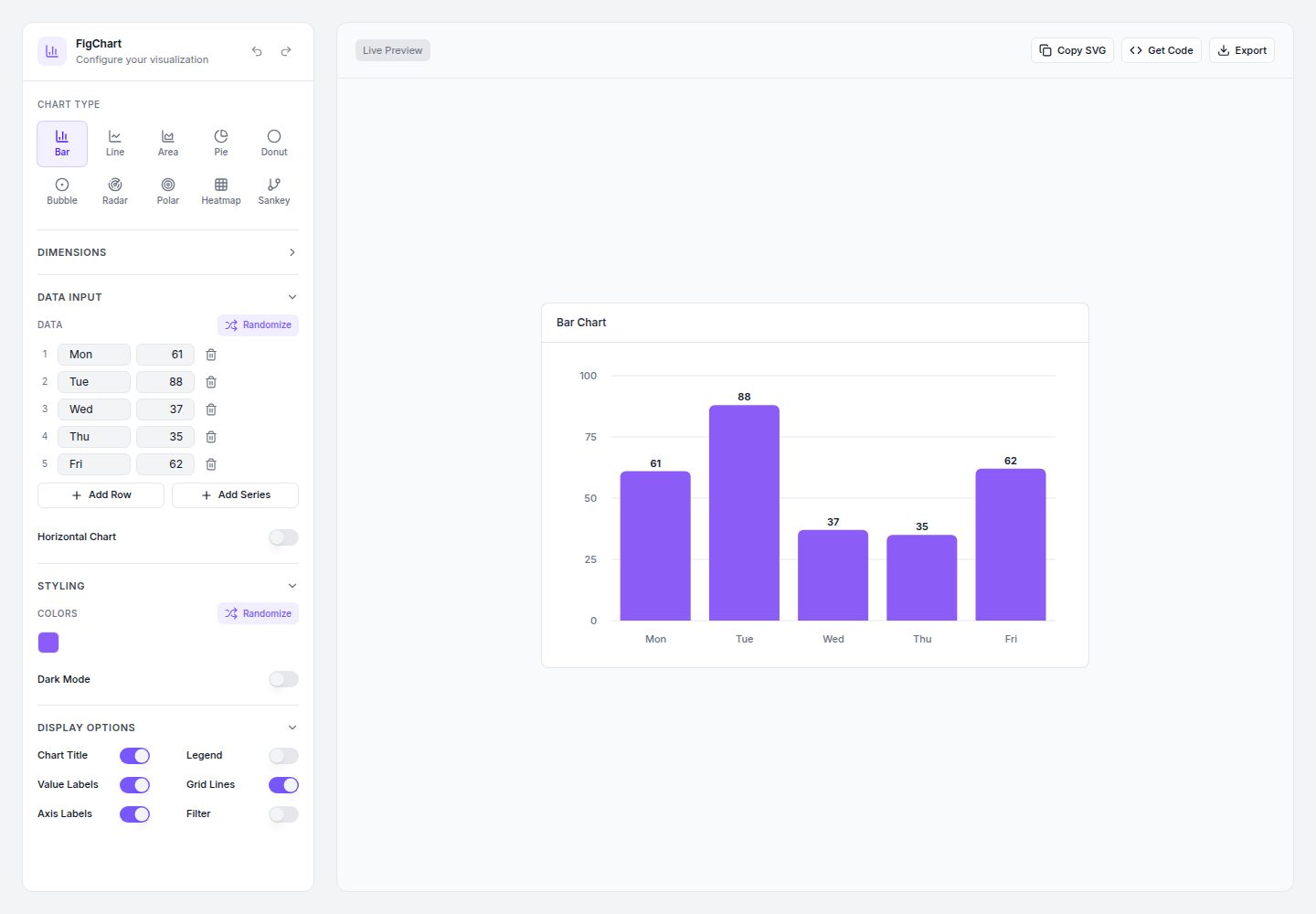 FigChart public website screenshot
