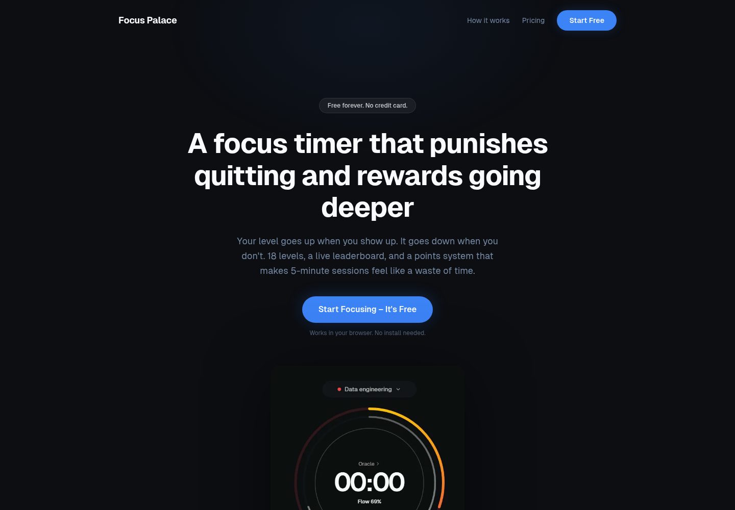 Focus Palace public website screenshot