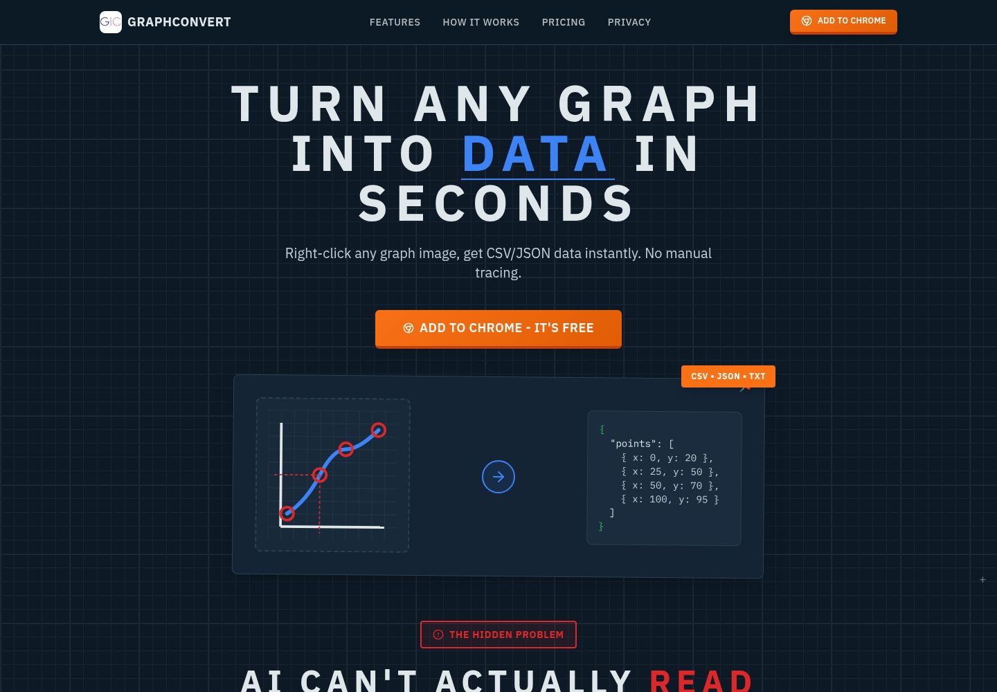 GraphConvert public website screenshot