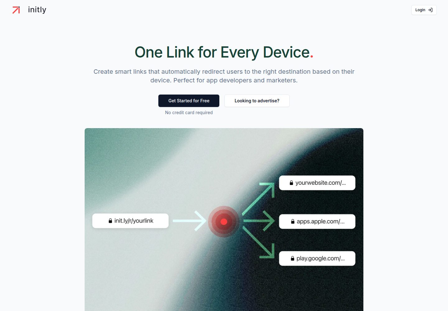 initly public website screenshot
