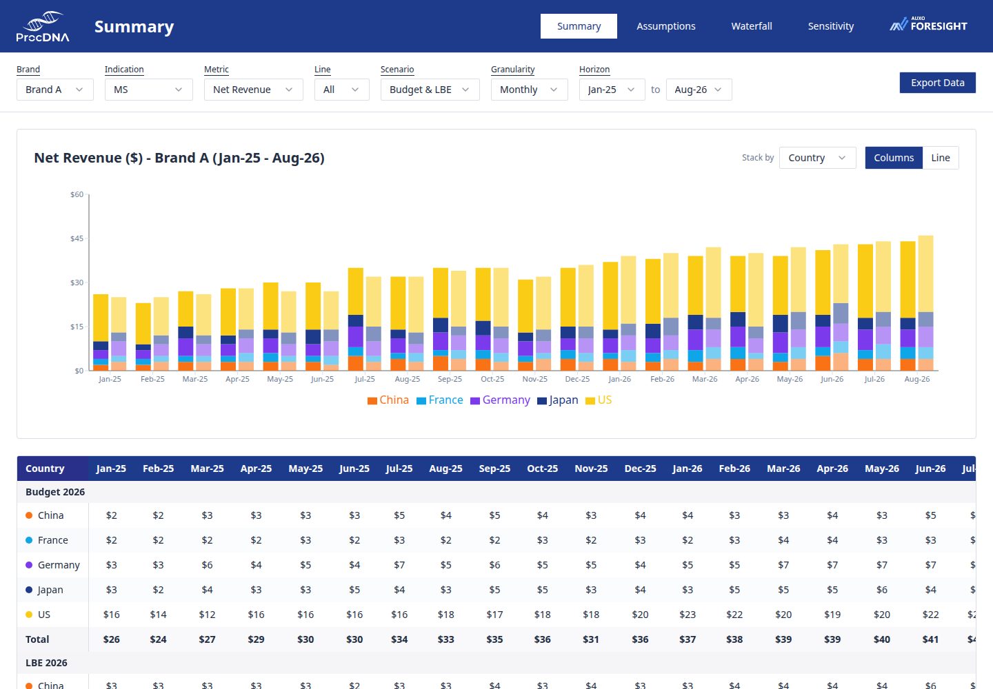 Insights Generator public website screenshot