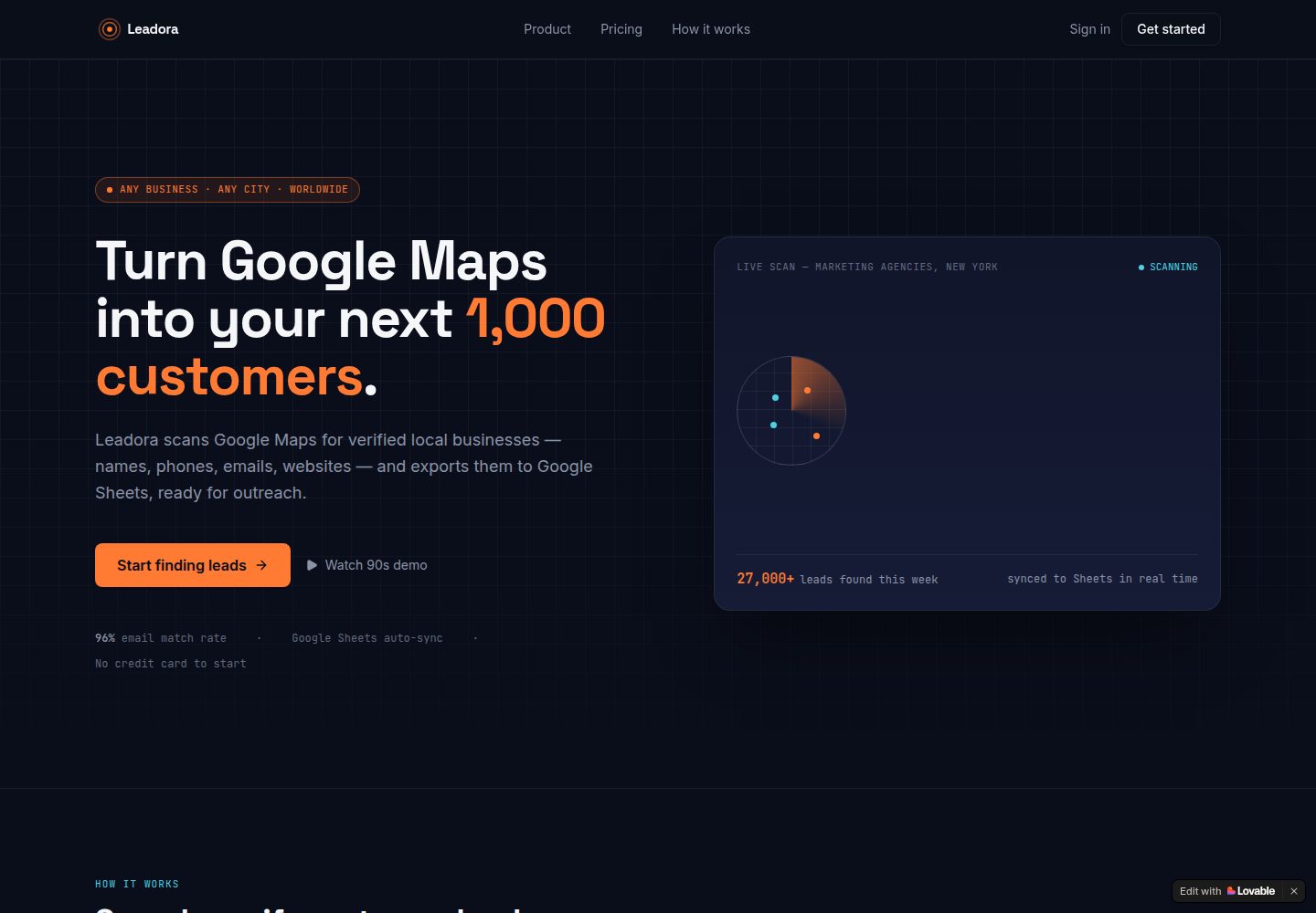 Leadora public website screenshot
