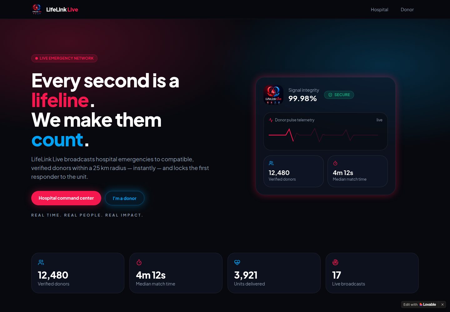 LifeLink Live public website screenshot