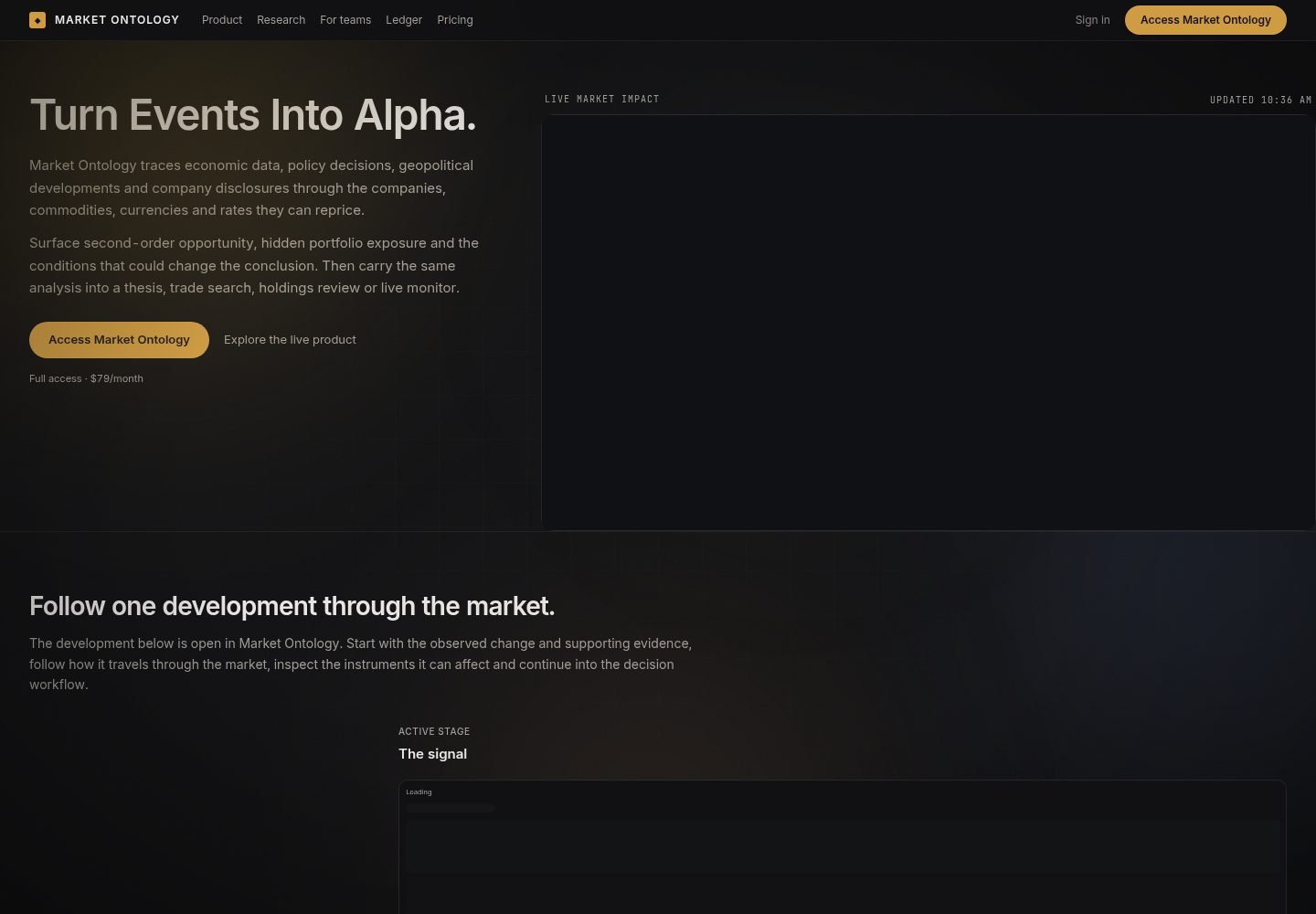 Market Ontology public website screenshot
