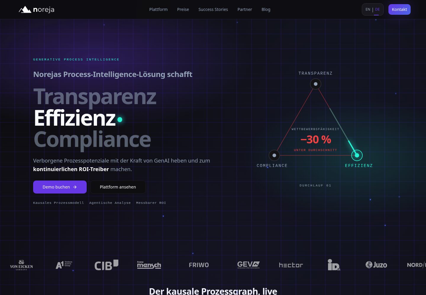Noreja public website screenshot