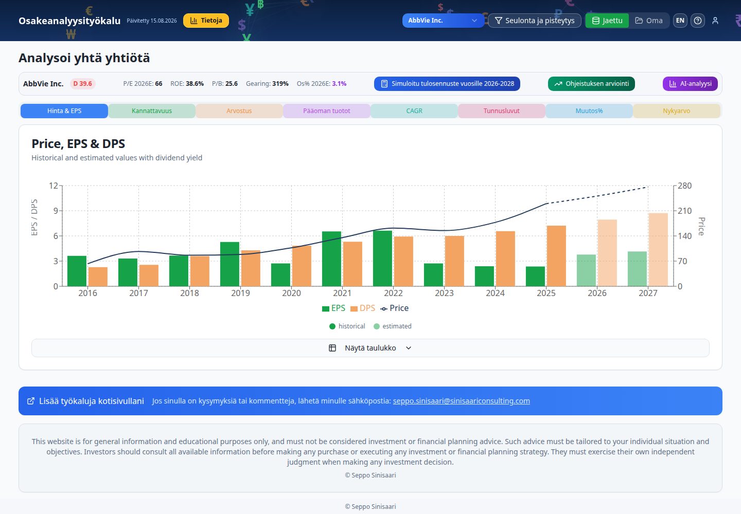 Osakeanalyysityökalu public website screenshot