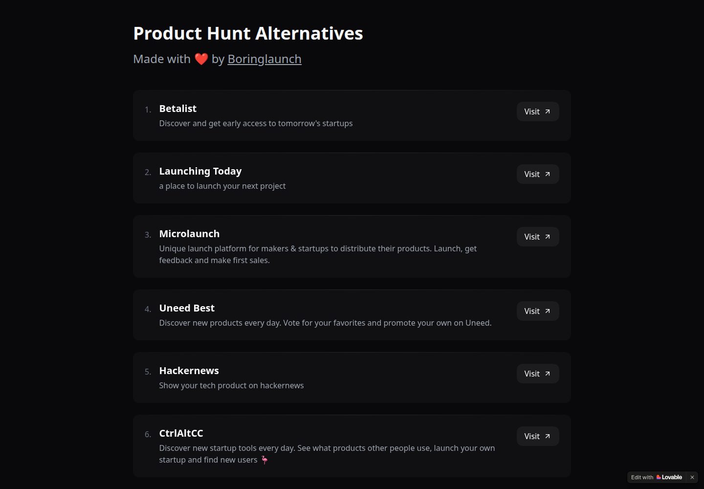 Product Hunt Alternatives public website screenshot