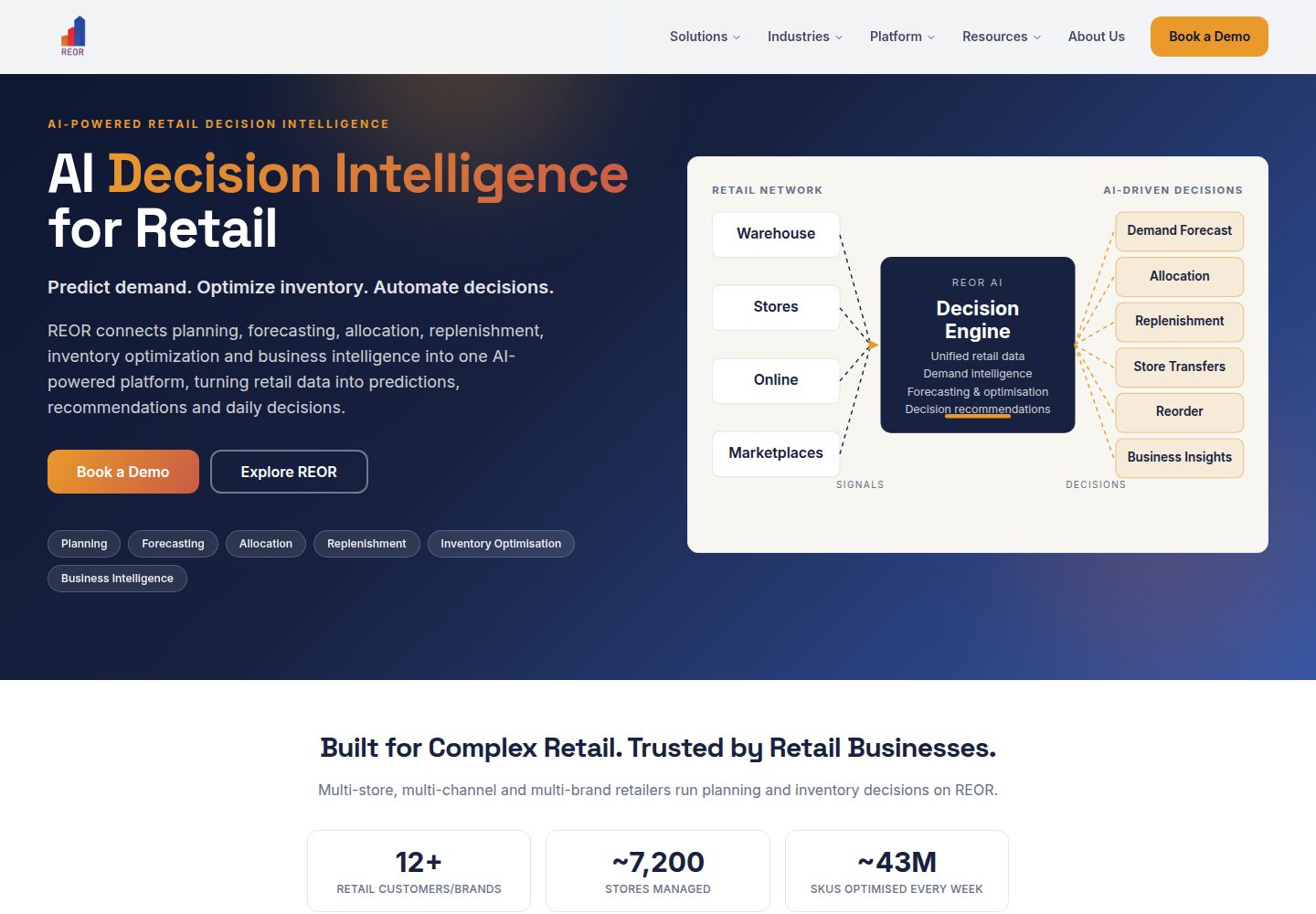 REOR public website screenshot