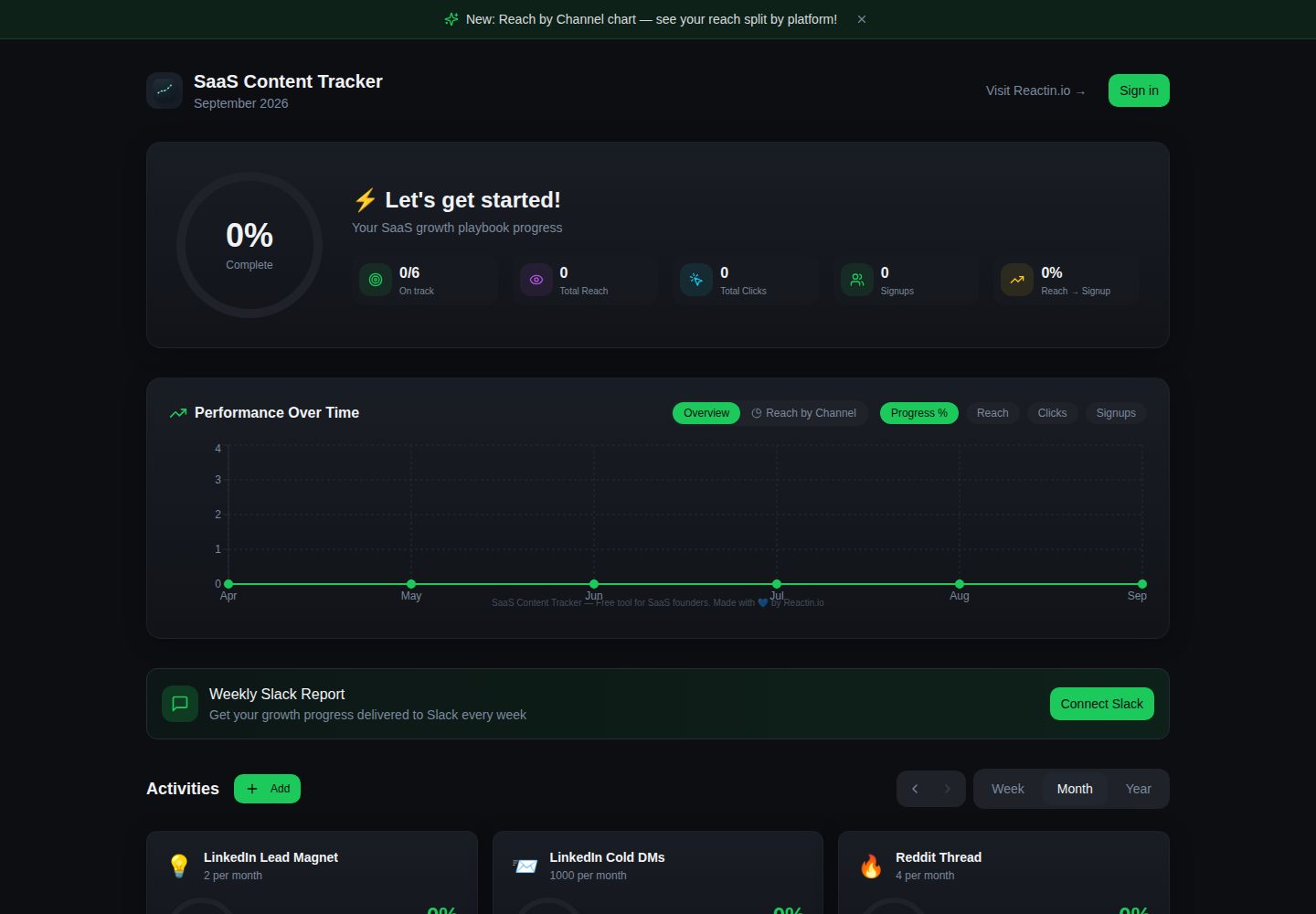 SaaS Content Tracker public website screenshot