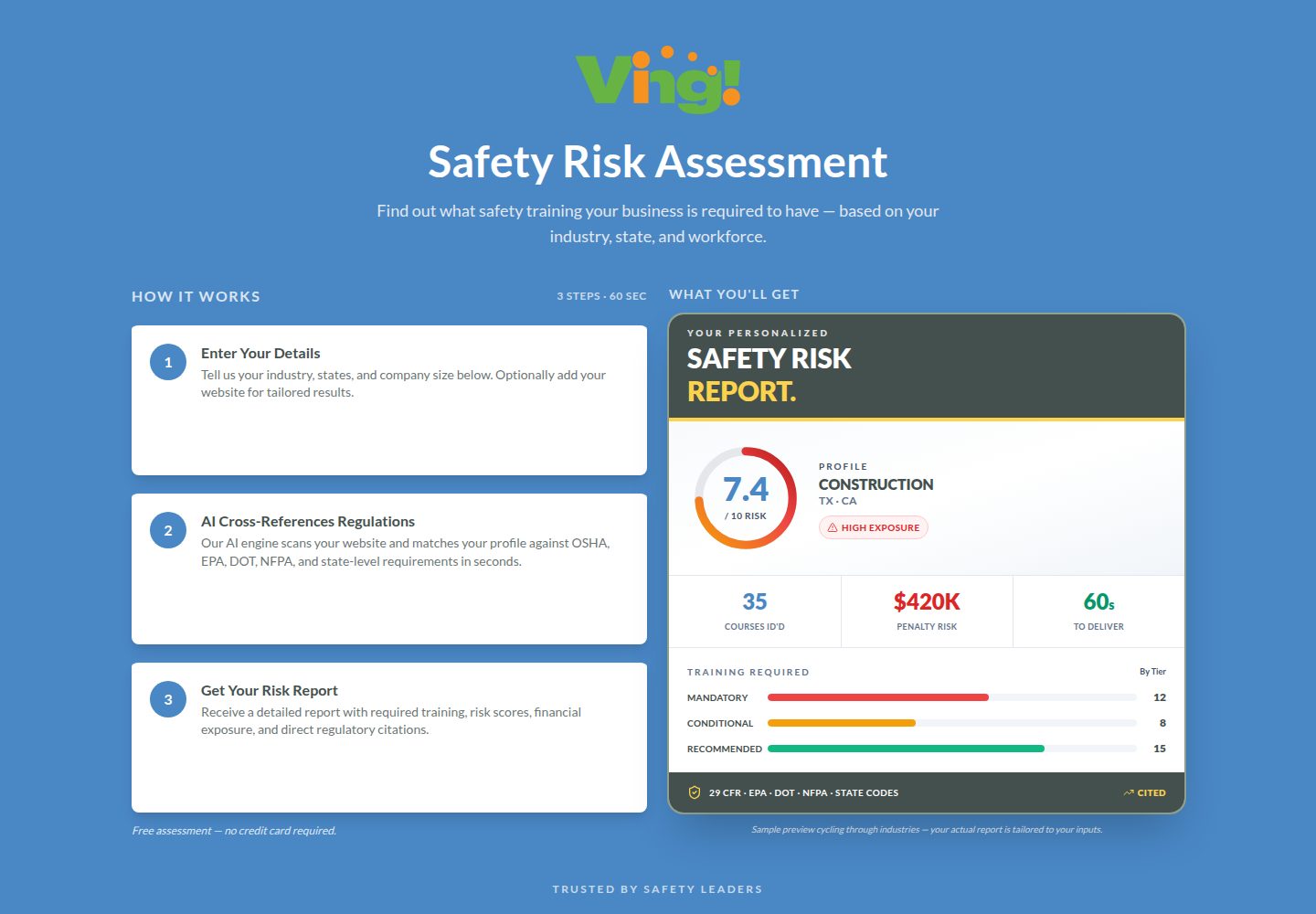 Safety Risk Assessment public website screenshot