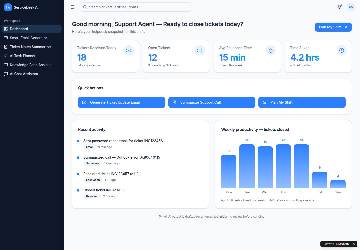 ServiceDesk AI public website screenshot