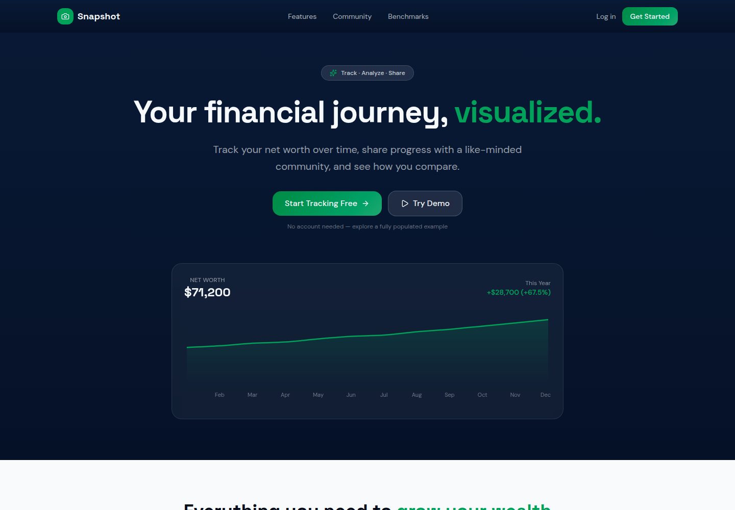 Snapshot public website screenshot