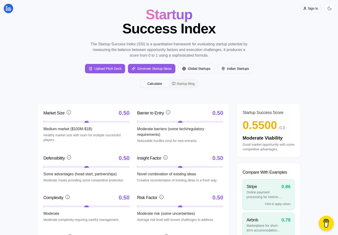 Startup Success Index public website screenshot