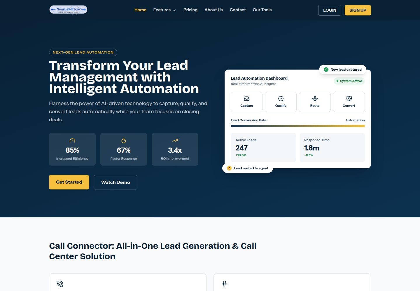 SureLeadFlow public website screenshot
