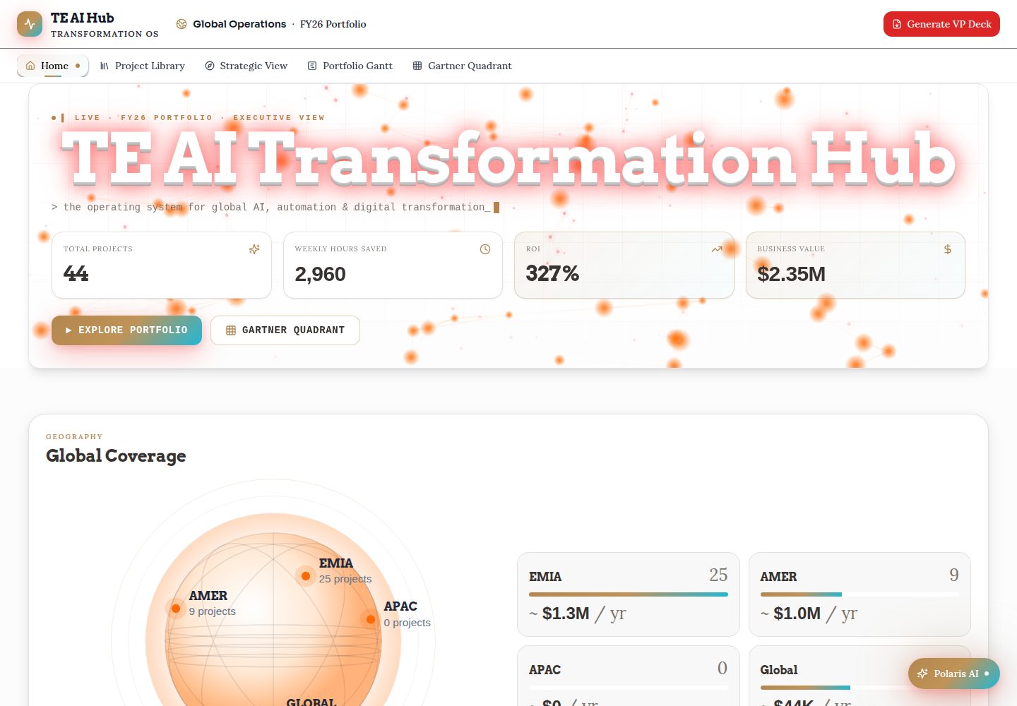 TE AI Hub public website screenshot