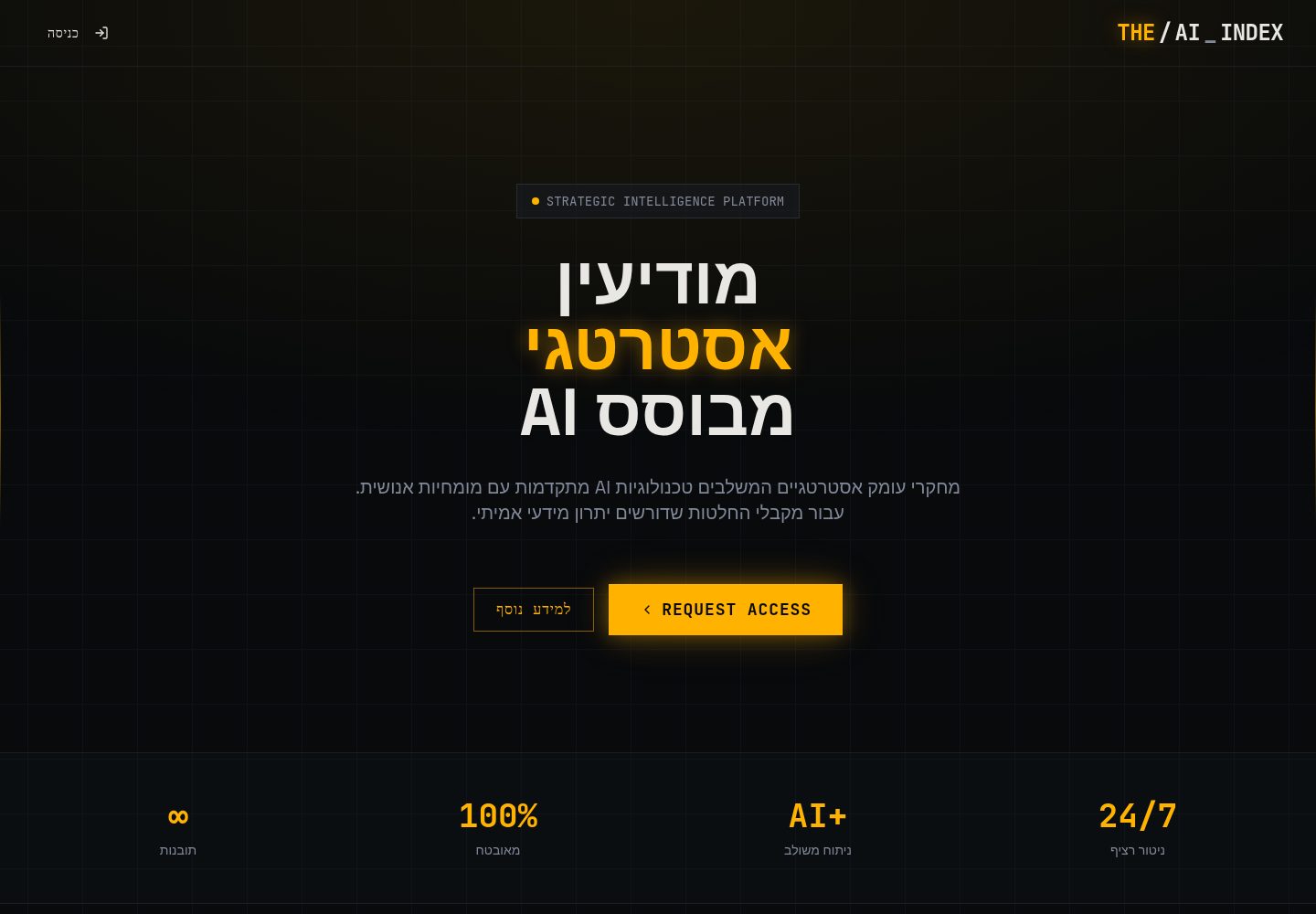 The AI Index public website screenshot