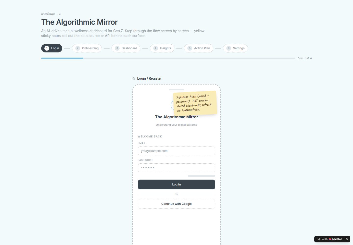 The Algorithmic Mirror public website screenshot