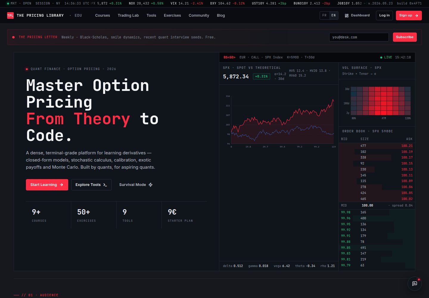 The Pricing Library public website screenshot
