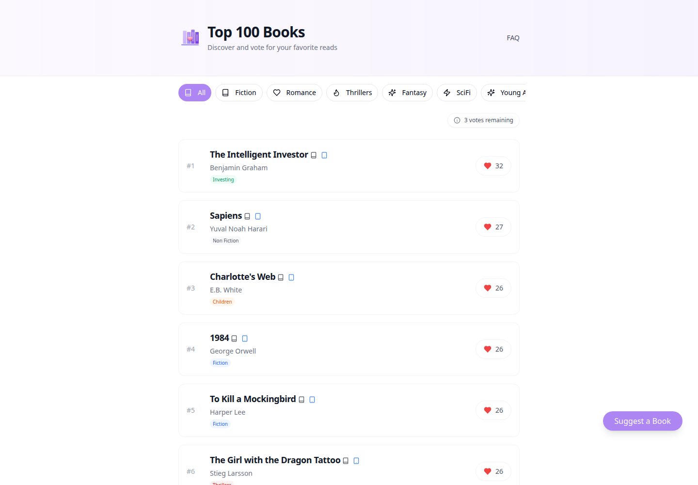 Top 100 Books public website screenshot